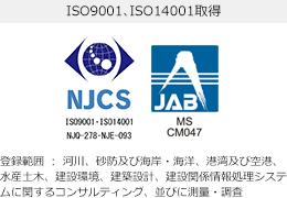 ISO9001､ISO14001取得